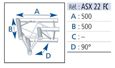 ASX22 ASD